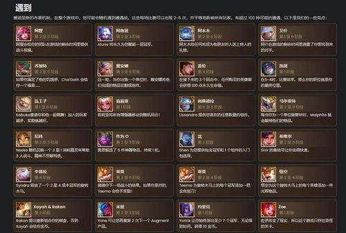 云顶之弈S11最新爆料,新元素崛起，神秘爆料揭示全新游戏格局